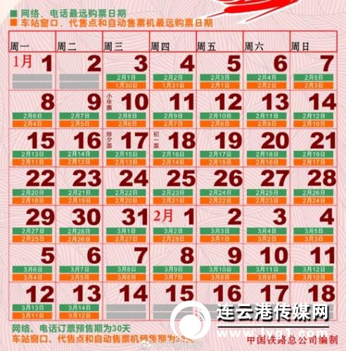 图表来自中国铁路总公司官方微博。