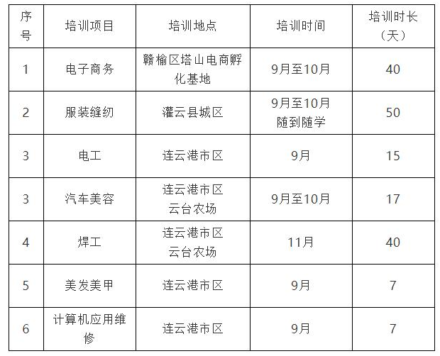 表2.png