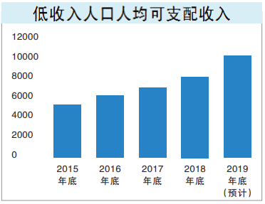 QQ截图20191017081557