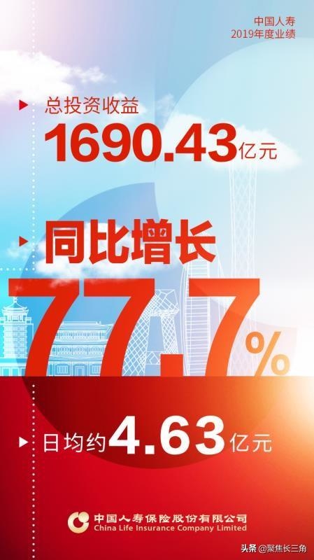 中国人寿保险股份有限公司公布二零一九年年度业绩(A股)