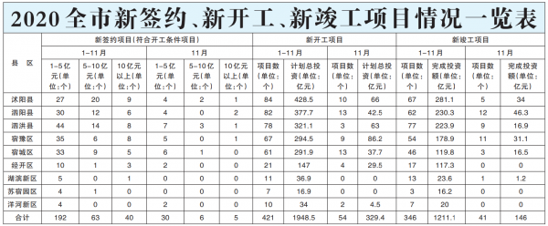 QQ截图20201201083653