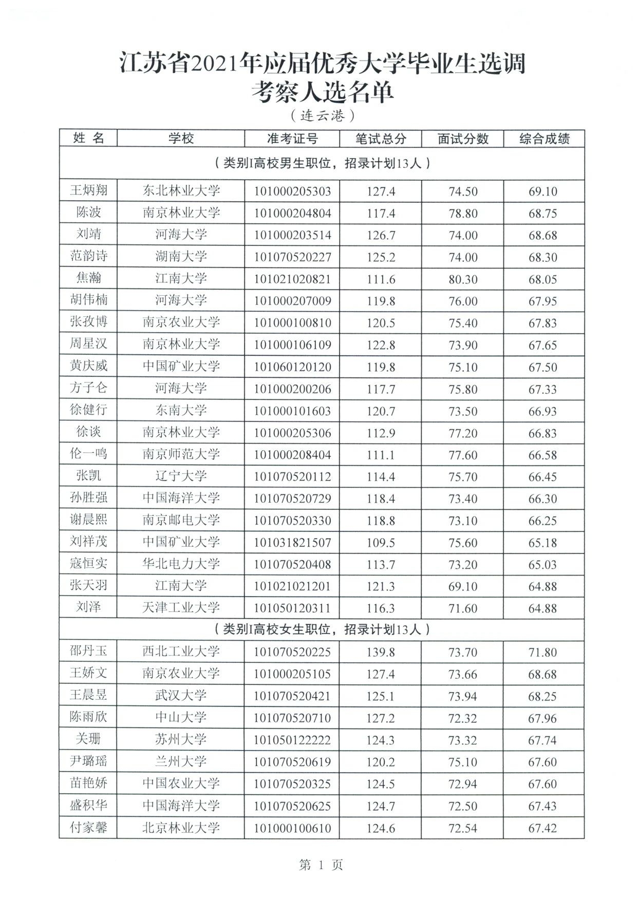微信图片_20210310154206.jpg