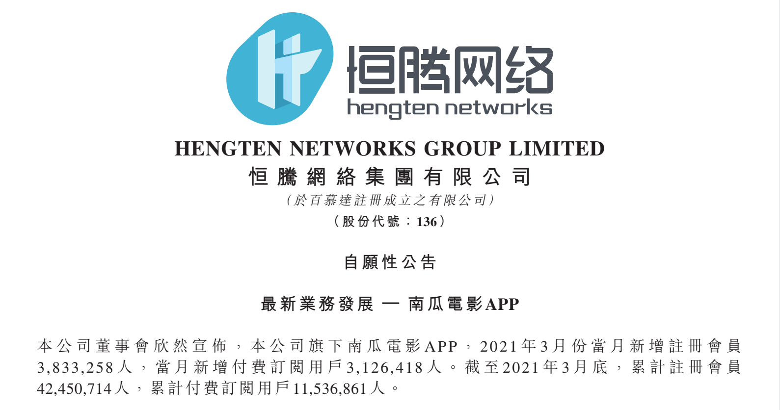 南瓜电影3月付费用户大增！恒腾网络发展前景可期