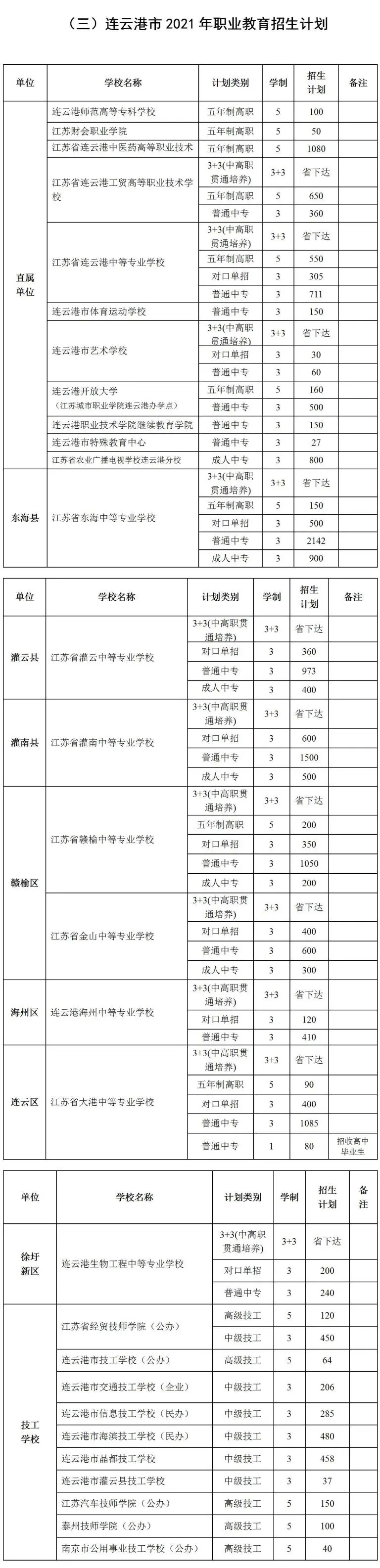 å¾ç