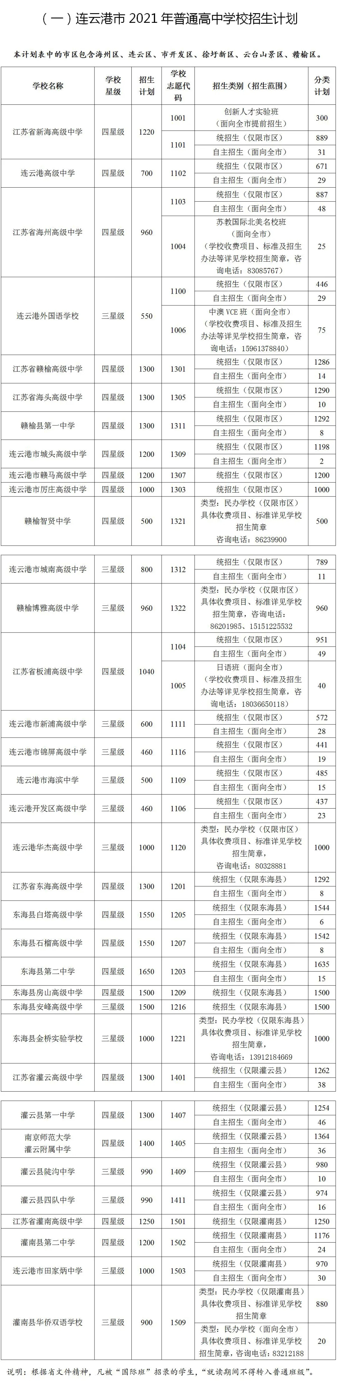 å¾ç