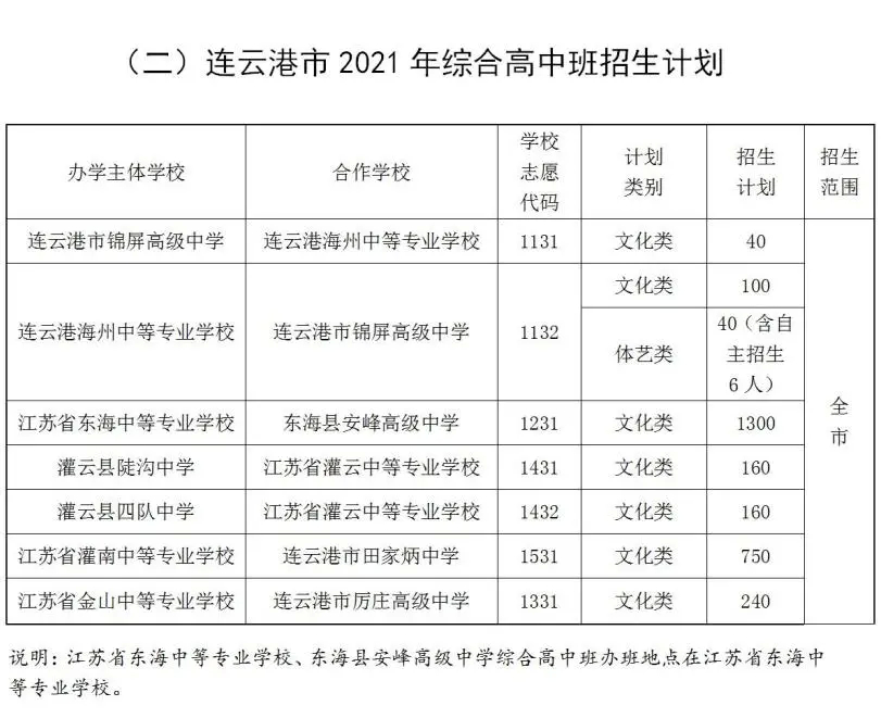 å¾ç