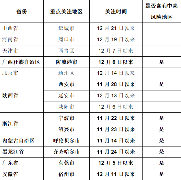 微信图片_20211223154102.png