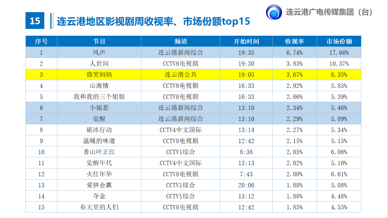微信图片_20220322170035.png