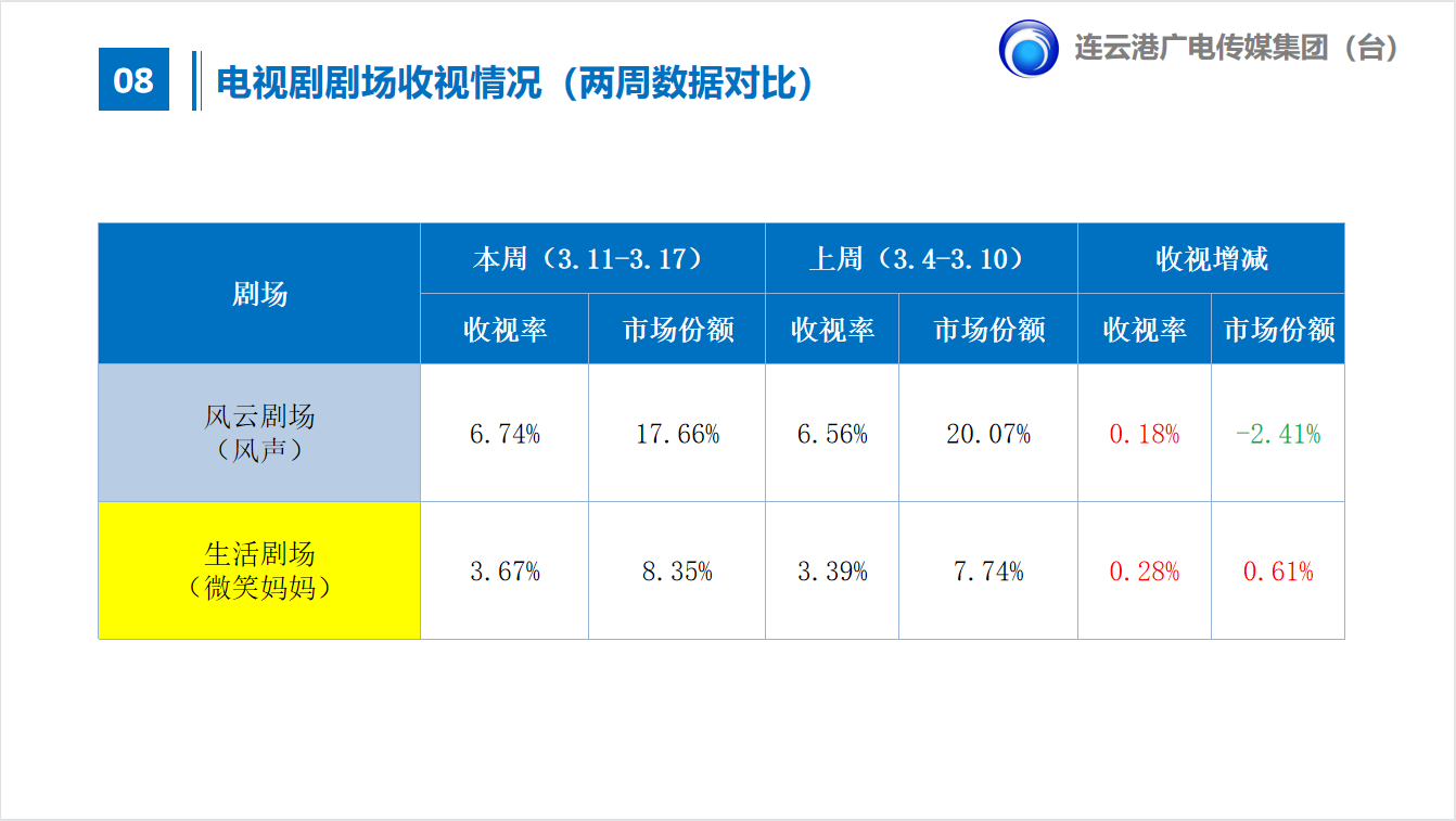 微信图片_20220322170032.png