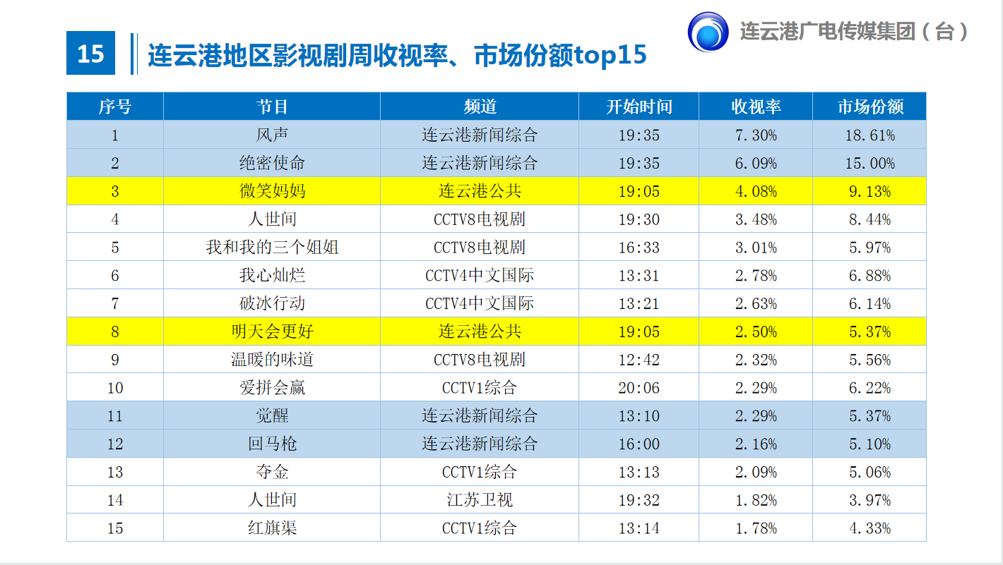 微信图片_20220322170035.png