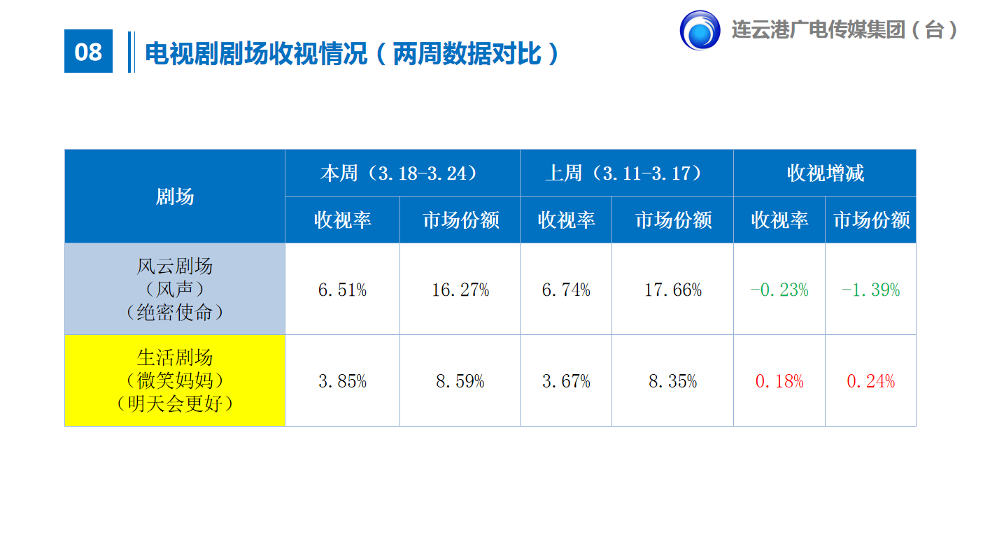 微信图片_20220322170032.png