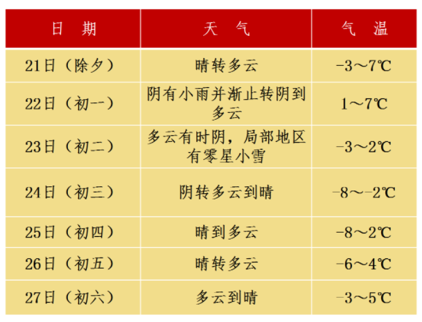 微信截图_20230119163629.png