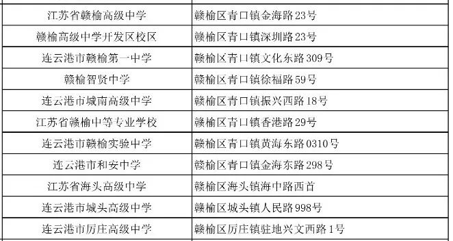 2025年中高考协调会用 - 副本 (2)_00.jpg