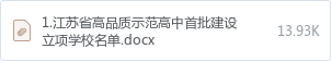 1.江苏省高品质示范高中首批建设立项学校名单.docx