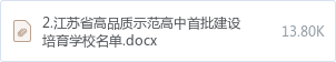 2.江苏省高品质示范高中首批建设培育学校名单.docx